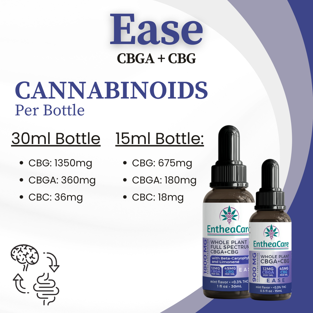 Ease | Whole Plant Full Spectrum CBGA + CBG Oil
