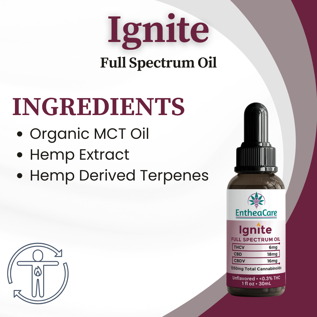 Ignite | Full Spectrum CBD + CBDV + THCV Oil