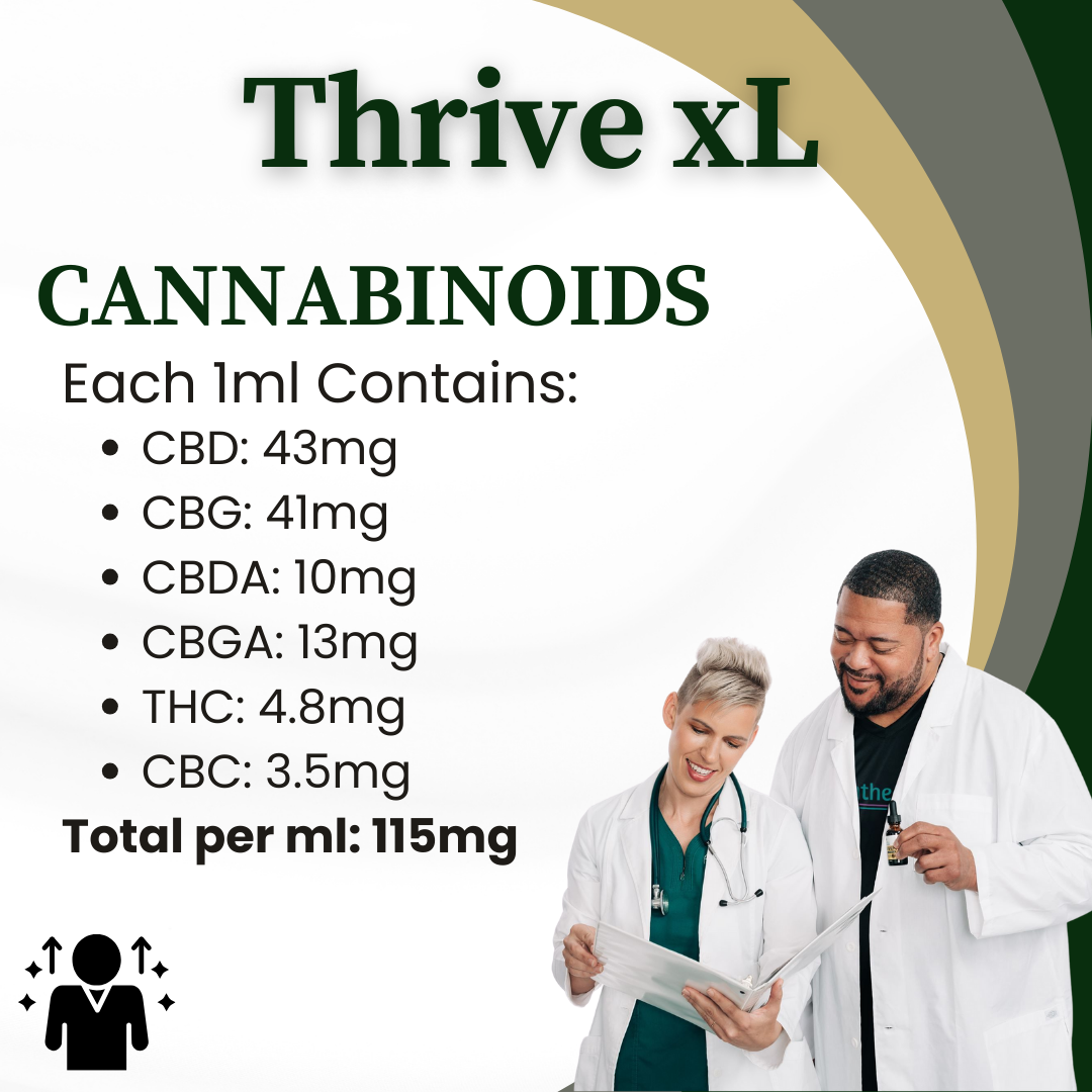 Thrive xL by Gilbert Brown | 3450mg Whole Plant Full Spectrum CBD Oil