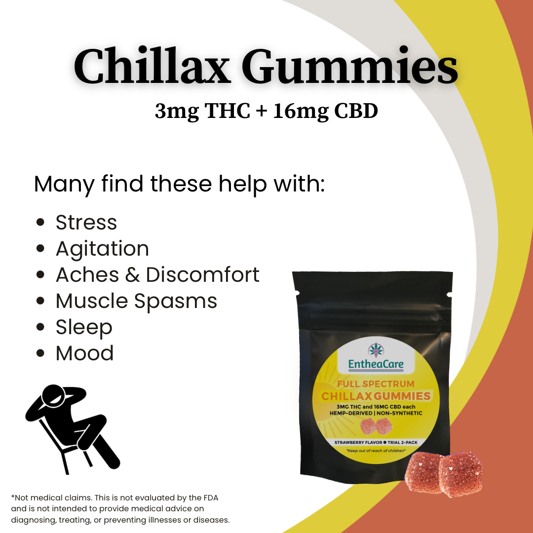 Trial Size Edible Bundle